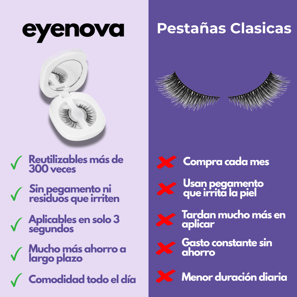 Pestañas Magnéticas Reutilizables - Eyenova