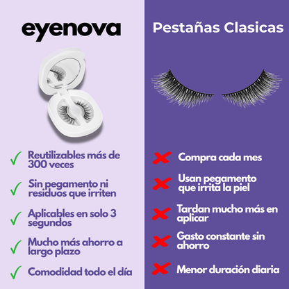 Pestañas Magnéticas Reutilizables - Eyenova
